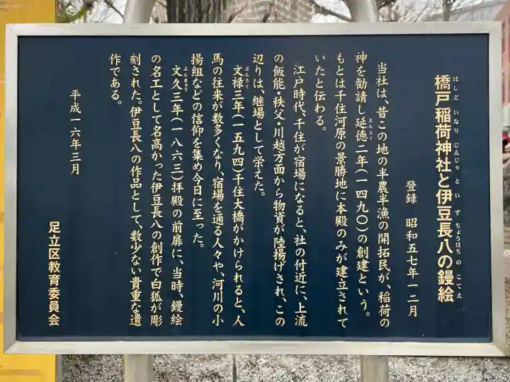 橋戸稲荷神社の{uncategorized: "未分類", other: "その他", undefined: "問題あり", building: "その他建物", grave: "お墓", sacred_gate: "鳥居", guardian: "狛犬", statue: "像", buddha: "仏像", history: "歴史", nature: "自然", garden: "庭園", animal: "動物", pagoda: "塔", temizu: "手水舎", mountain_gate: "山門・神門", sanctuary: "本殿・本堂", subordinate: "末社・摂社", art: "芸術", scenery: "景色", jizo: "地蔵", ema: "絵馬", goshuin: "御朱印", omikuji: "おみくじ", items: "授与品その他", amulet: "お守り", goshuincho: "御朱印帳", eats: "食事", festival: "お祭り", votive_dance: "神楽", shichigosan: "七五三参", wedding: "結婚式", experience: "体験その他", initially: "初詣", around: "周辺", anti_infection: "感染症対策"}