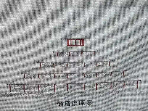 頭塔(奈良県)