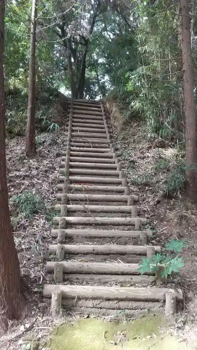 素鵞神社(茨城県)