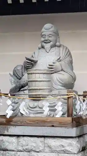 大阪天満宮(大阪府)