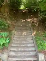 天神山神社(千葉県)