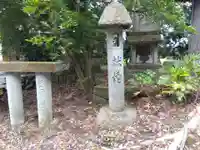 白山神社(福井県)