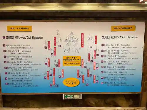 牟婁大辯才天(和歌山県)