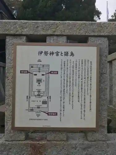 八王子社のその他建物