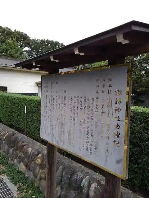 諏訪神社の歴史