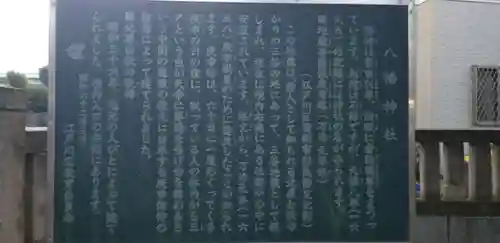 八幡神社(東京都)