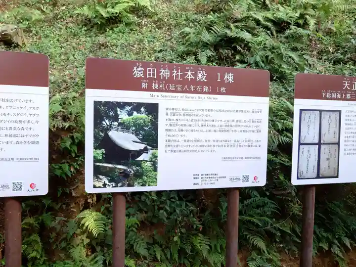 猿田神社(千葉県)