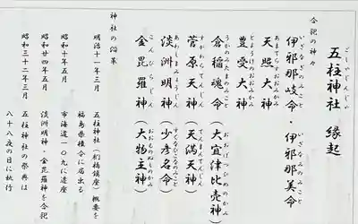 五柱神社(福島県)
