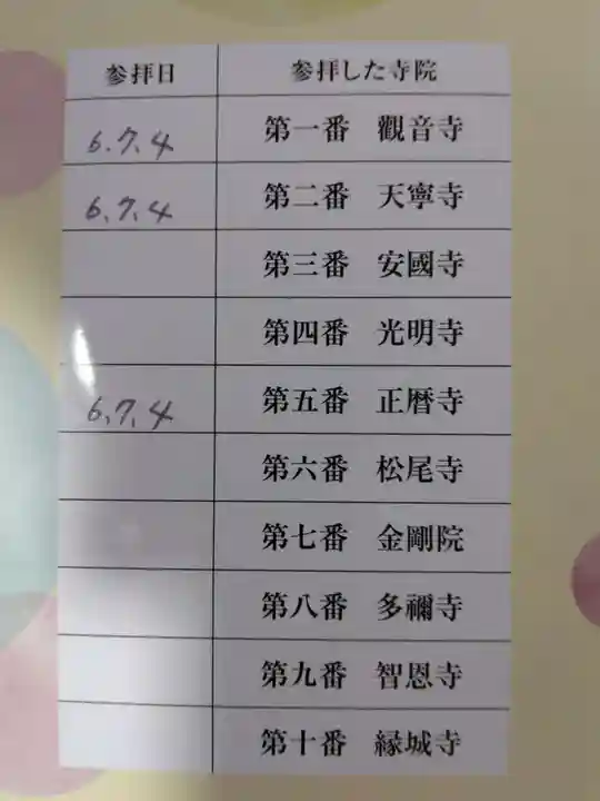 観音寺(京都府)