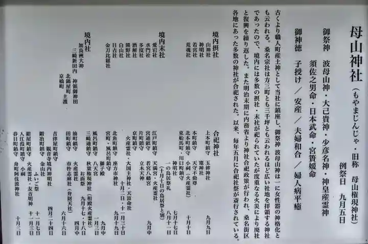 桑名宗社(春日神社)の歴史