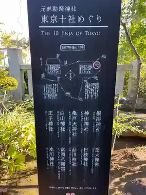 白山神社(東京都)