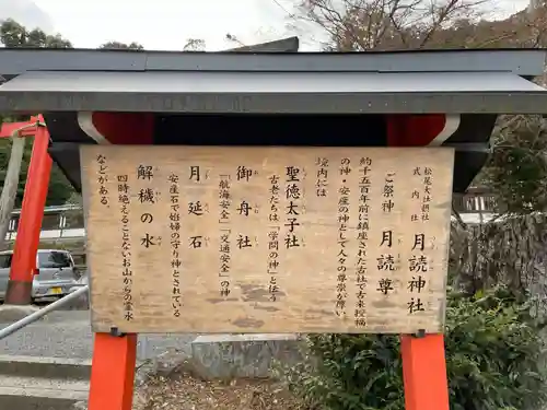月読神社（松尾大社摂社）のその他建物