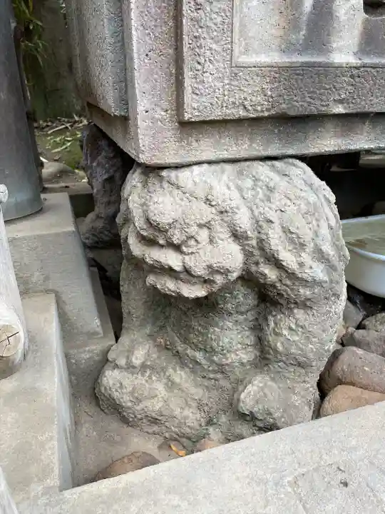 花園稲荷神社(東京都)