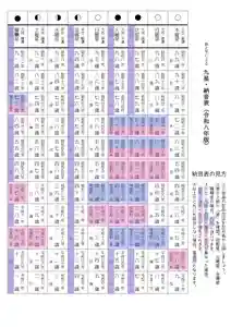 宝光寺(北海道)(2026年01月05日(月) 14時59分57秒投稿)