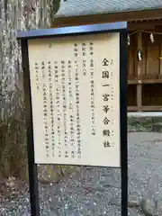 小國神社(静岡県)