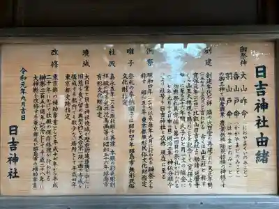 日吉神社(東京都)
