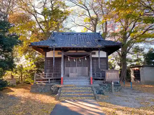 稲荷神社の本殿