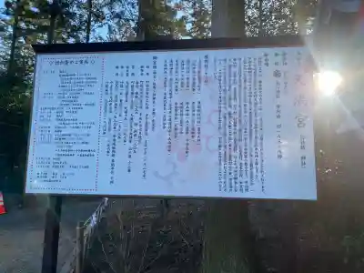 芳賀天満宮(栃木県)
