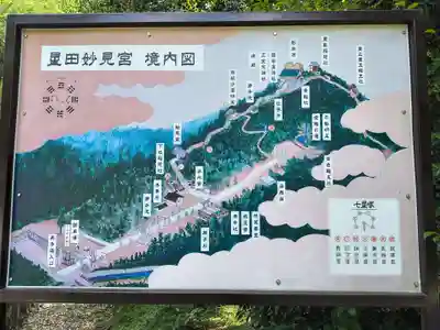 星田妙見宮(大阪府)