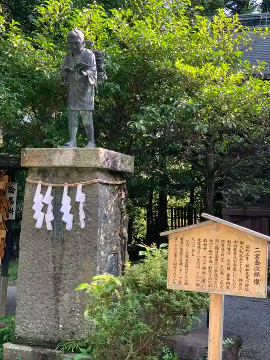 報徳二宮神社の像