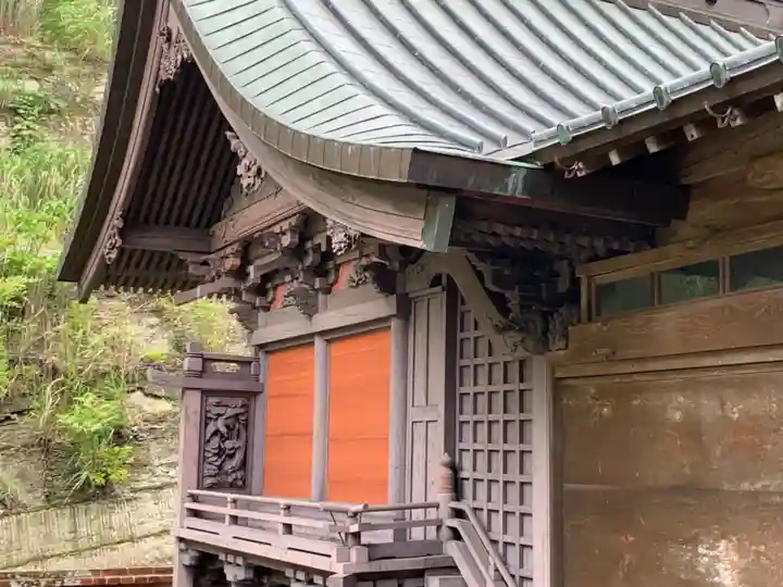 八幡神社(千葉県)