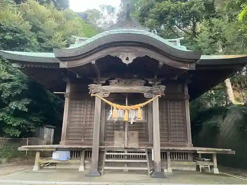 八幡社(神奈川県)