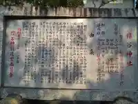 櫻谷神社の歴史
