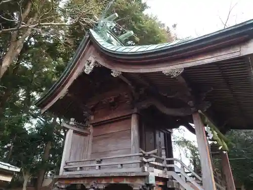 豊積神社の本殿