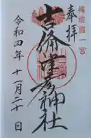 吉備津彦神社の御朱印