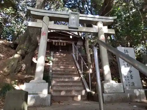 坊辺田水神宮の鳥居