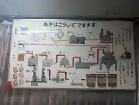 貧乏神神社諏訪分社(長野県)