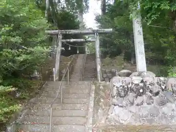 白鳥神社(愛知県)