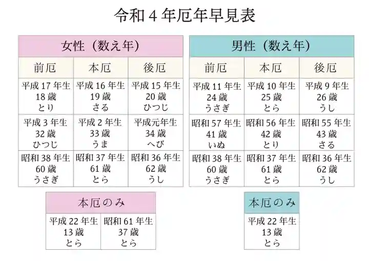 日頭山 立雲寺(北海道)