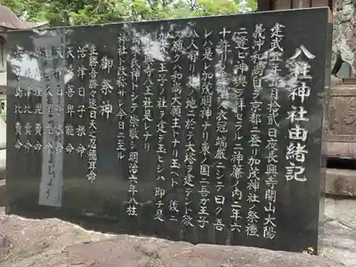 八柱神社(愛知県)