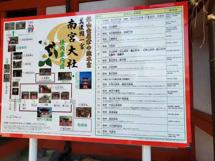 美濃國一宮 南宮大社のその他建物