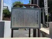 上田端八幡神社(東京都)