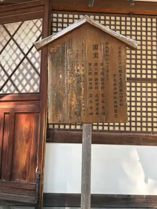 宇太水分神社(中社)(奈良県)