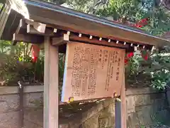 東京大神宮の歴史