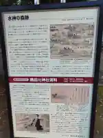 隅田川神社(東京都)