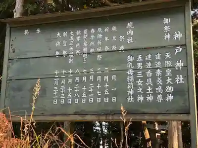 神戸神社の歴史