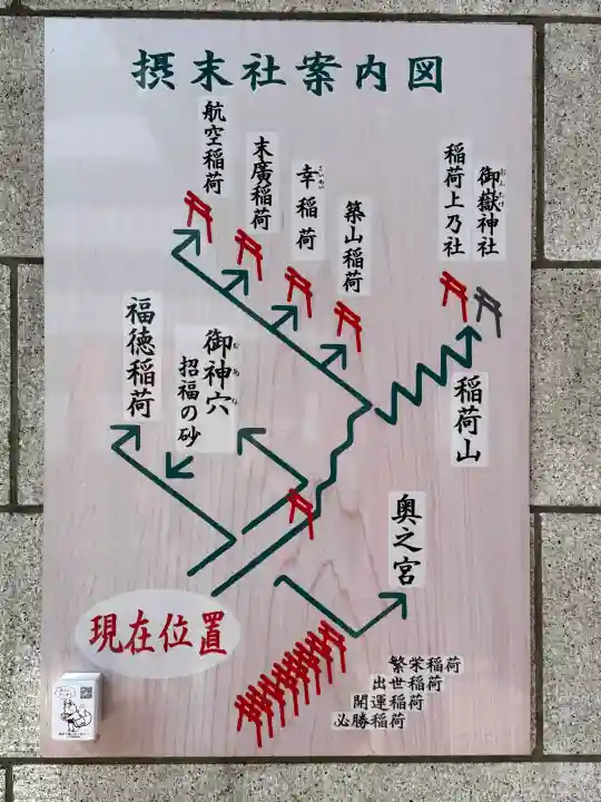 東京羽田 穴守稲荷神社の{uncategorized: "未分類", other: "その他", undefined: "問題あり", building: "その他建物", grave: "お墓", sacred_gate: "鳥居", guardian: "狛犬", statue: "像", buddha: "仏像", history: "歴史", nature: "自然", garden: "庭園", animal: "動物", pagoda: "塔", temizu: "手水舎", mountain_gate: "山門・神門", sanctuary: "本殿・本堂", subordinate: "末社・摂社", art: "芸術", scenery: "景色", jizo: "地蔵", ema: "絵馬", goshuin: "御朱印", omikuji: "おみくじ", items: "授与品その他", amulet: "お守り", goshuincho: "御朱印帳", eats: "食事", festival: "お祭り", votive_dance: "神楽", shichigosan: "七五三参", wedding: "結婚式", experience: "体験その他", initially: "初詣", around: "周辺", anti_infection: "感染症対策"}