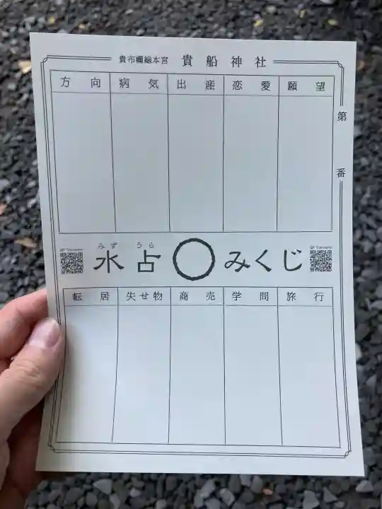 貴船神社(京都府)