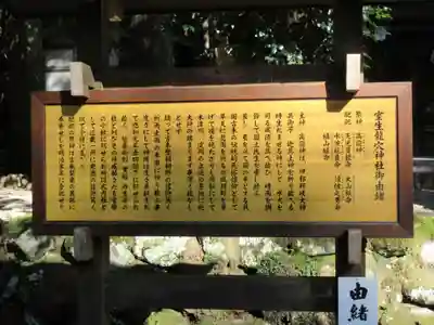 室生龍穴神社の歴史