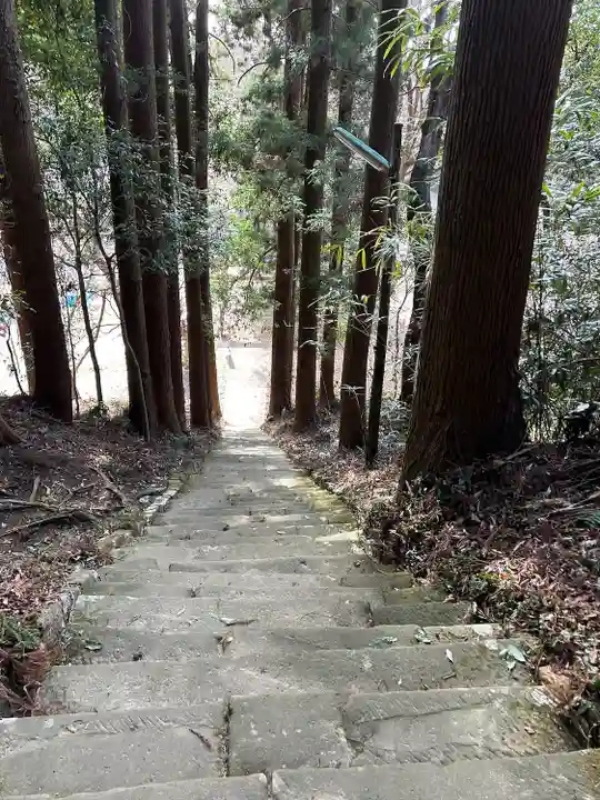 西金砂神社(茨城県)