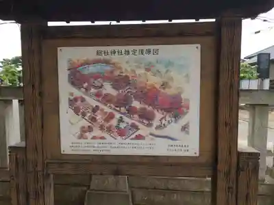 上野総社神社のその他建物