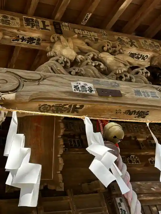 十二所神社(神奈川県)