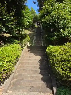 白山神社(神奈川県)