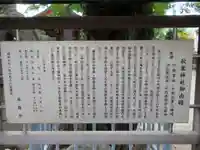 秋葉神社の歴史
