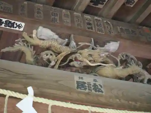 四合稲荷神社(東京都)