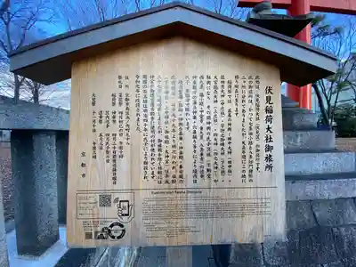 伏見稲荷大社御旅所の歴史